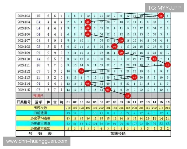 2026年最受欢迎的六合彩网页版投注网站排行榜与选择指南